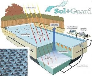 GeoBubble Sol+Guard Solar Cover 20ft X 40ft 2